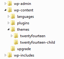 bloglite-childtheme-1