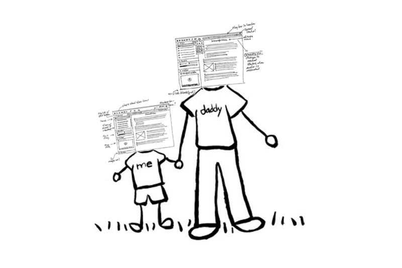 O que são os Temas Filhos e como isso pode ajudá-lo a personalizar seu site mais facilmente